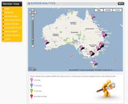 Euro DB Automotive online Analytic
